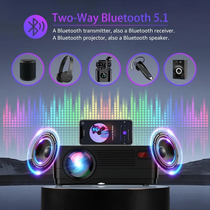 5G WiFi Bluetooth Native 1080P - Home Cinema Movies recension och pris