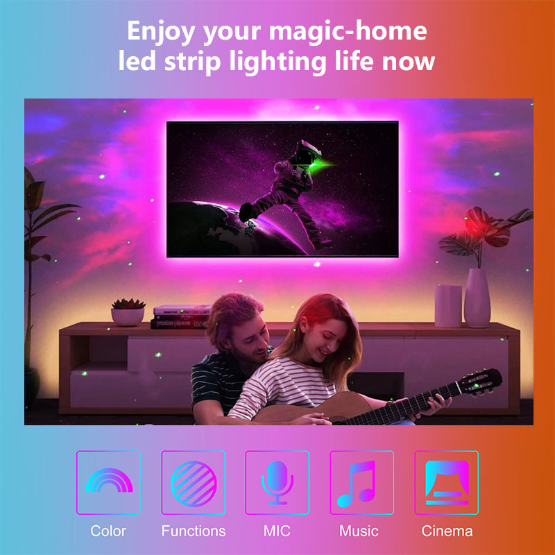 STTL Smart TV LED Strip Light  - Ambient Light Strip Tv recension och pris
