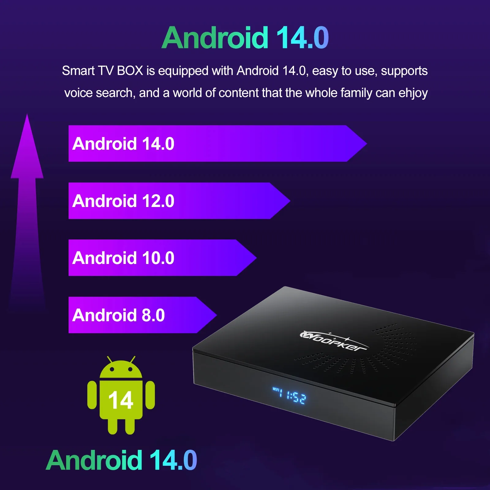 Woopker KW2 Android 14 TV Box  - Home Cinema Youtube recension och pris