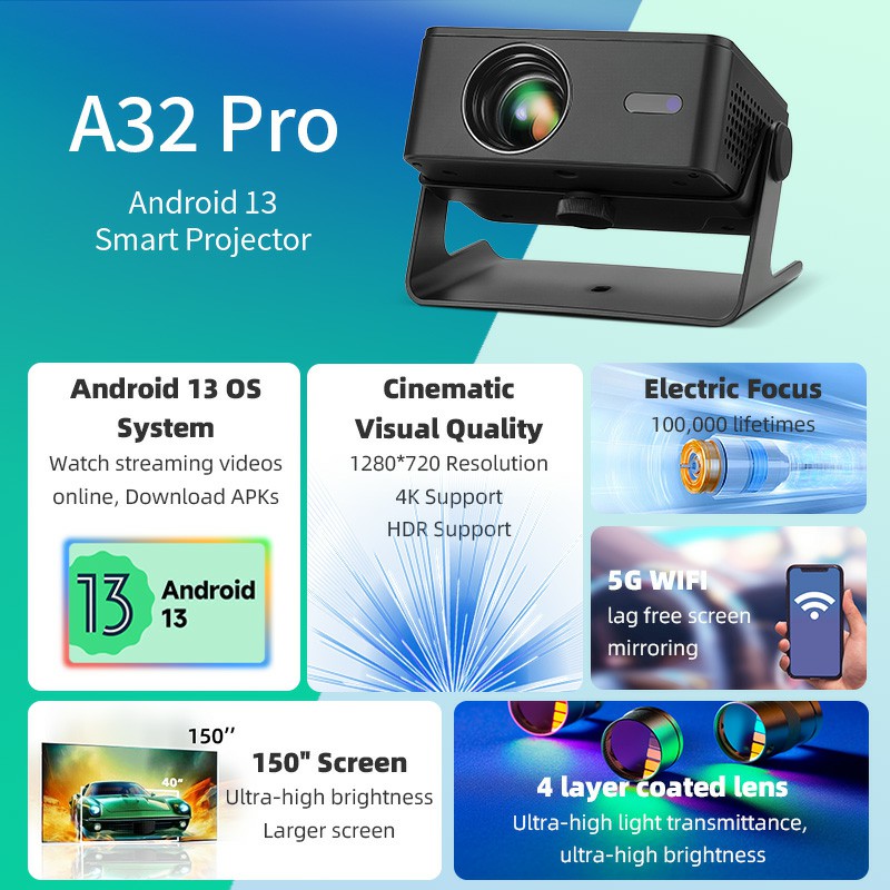 AUN A32 Pro Android 13 Project - Home Cinema Movies recension och pris