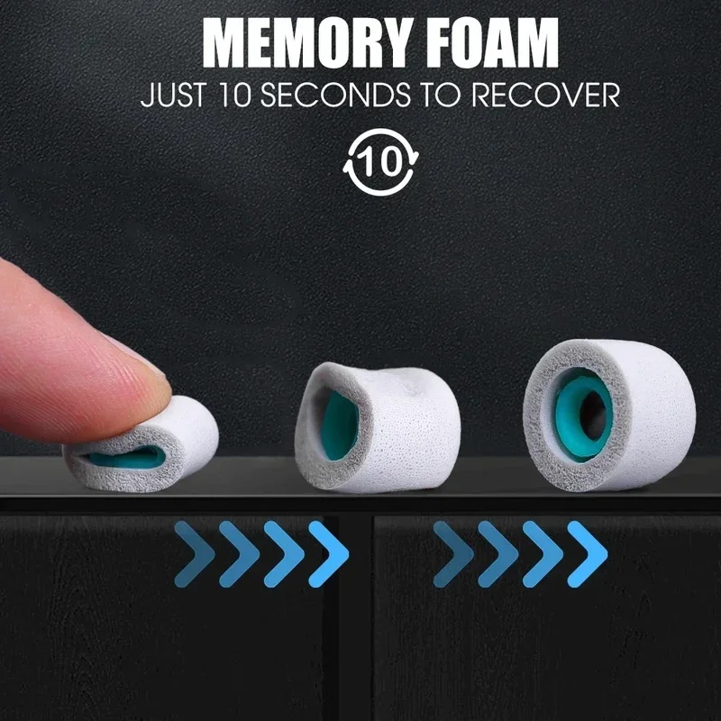 S/M/L Wireless Earphone Eartip - Sony Headphone Wf-1000Xm5 recension och pris