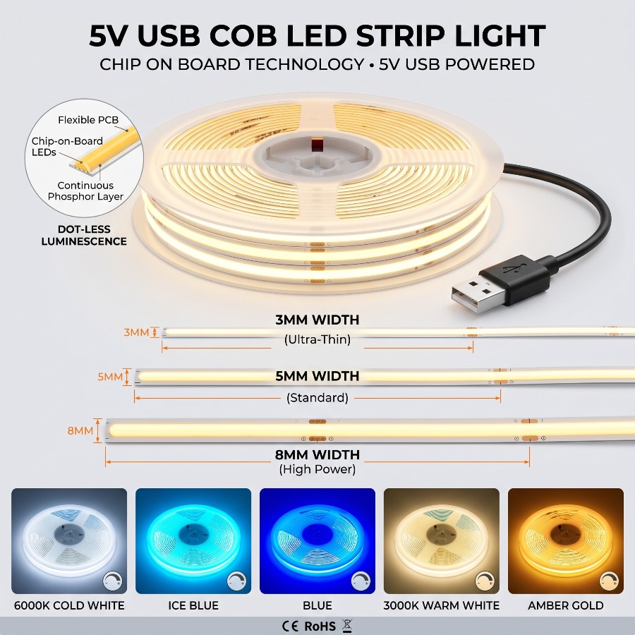 3/5/8MM 5V USB High Density Li - Ambient Light Strip Tv recension och pris