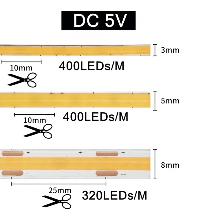 3/5/8MM 5V USB High Density Li - Ambient Light Strip Tv recension och pris