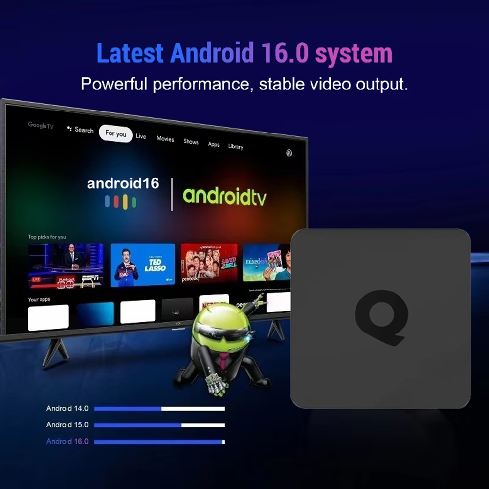 Smart TV Box 2026 Q1 RK3158 An - Home Cinema Youtube recension och pris
