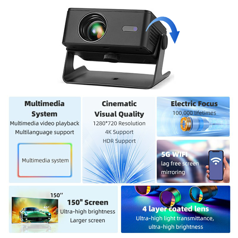 AUN Android Projector A32 Pro  - Home Cinema Movies recension och pris