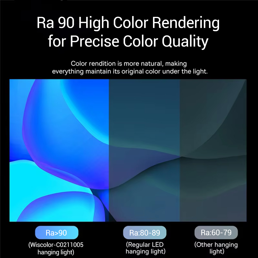 Wiscolor LED Screen Monitor Ha - Home Cinema Led recension och pris