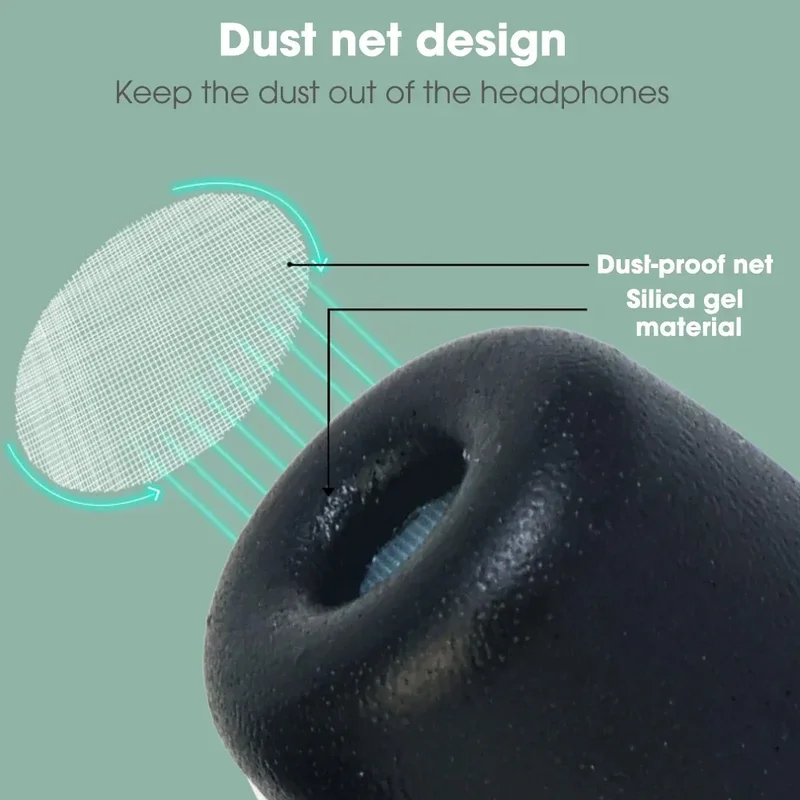 Replacement Eartips for Sony W - Sony Headphone Wf-1000Xm5 recension och pris