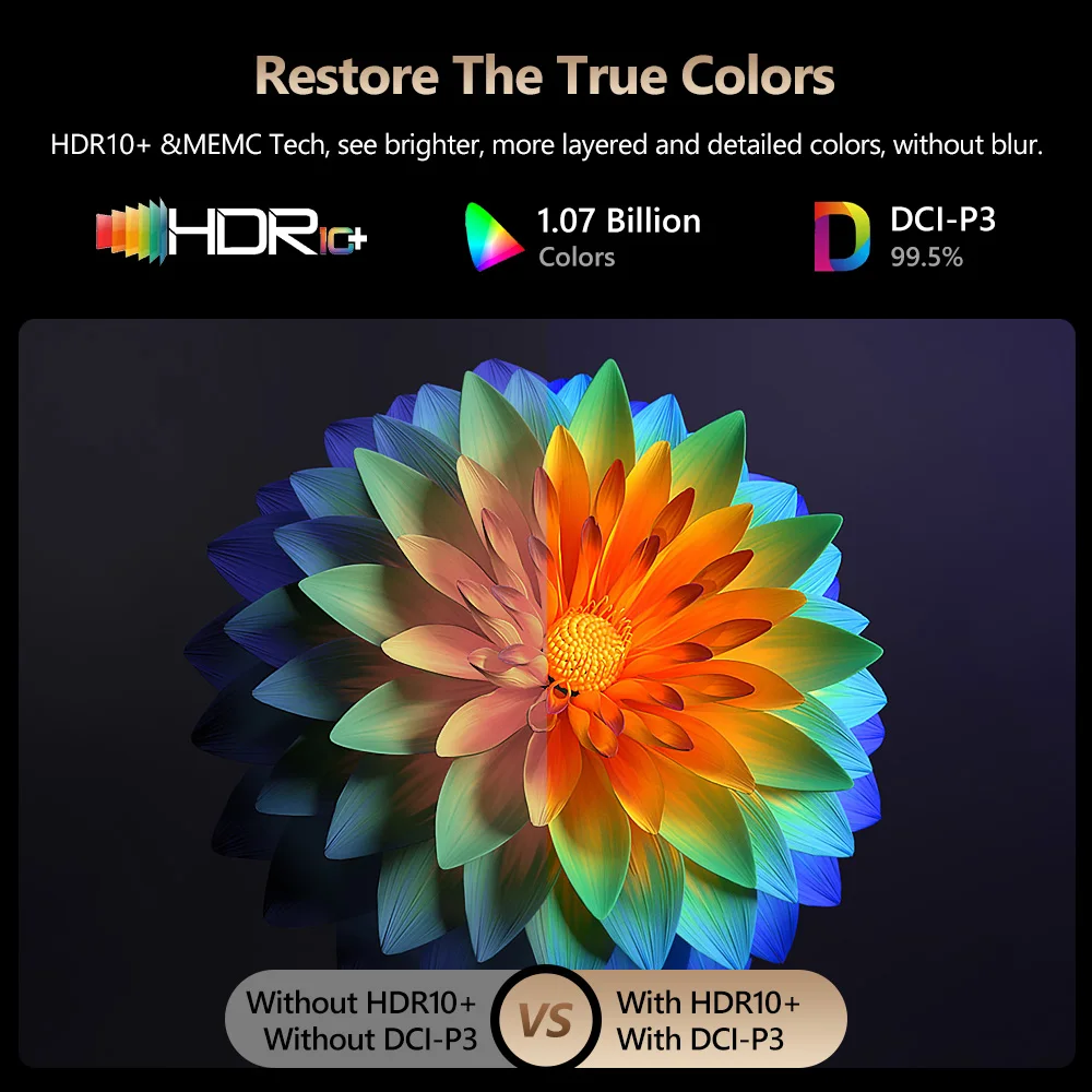 4K WiFi Android 5G Full HD 108 - Home Cinema Movies recension och pris