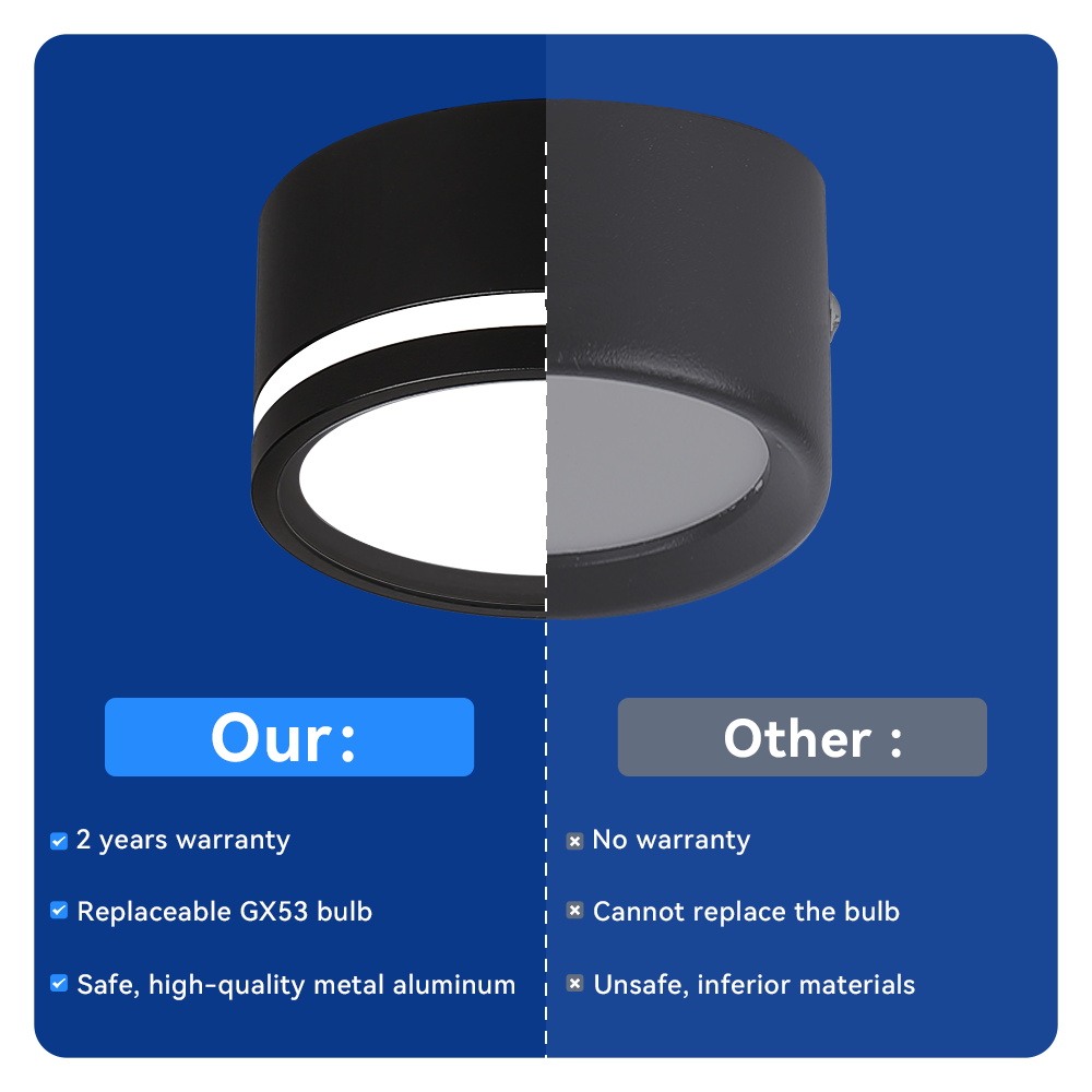 Indoor Led Downlight  GX53 Spo - Home Cinema Led recension och pris